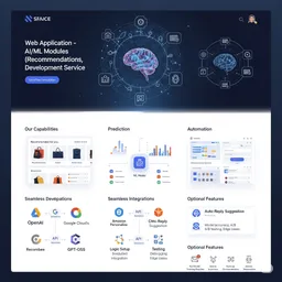 desktop preview of AI-powered recommendation carousel showing personalized product suggestions based on user behavior