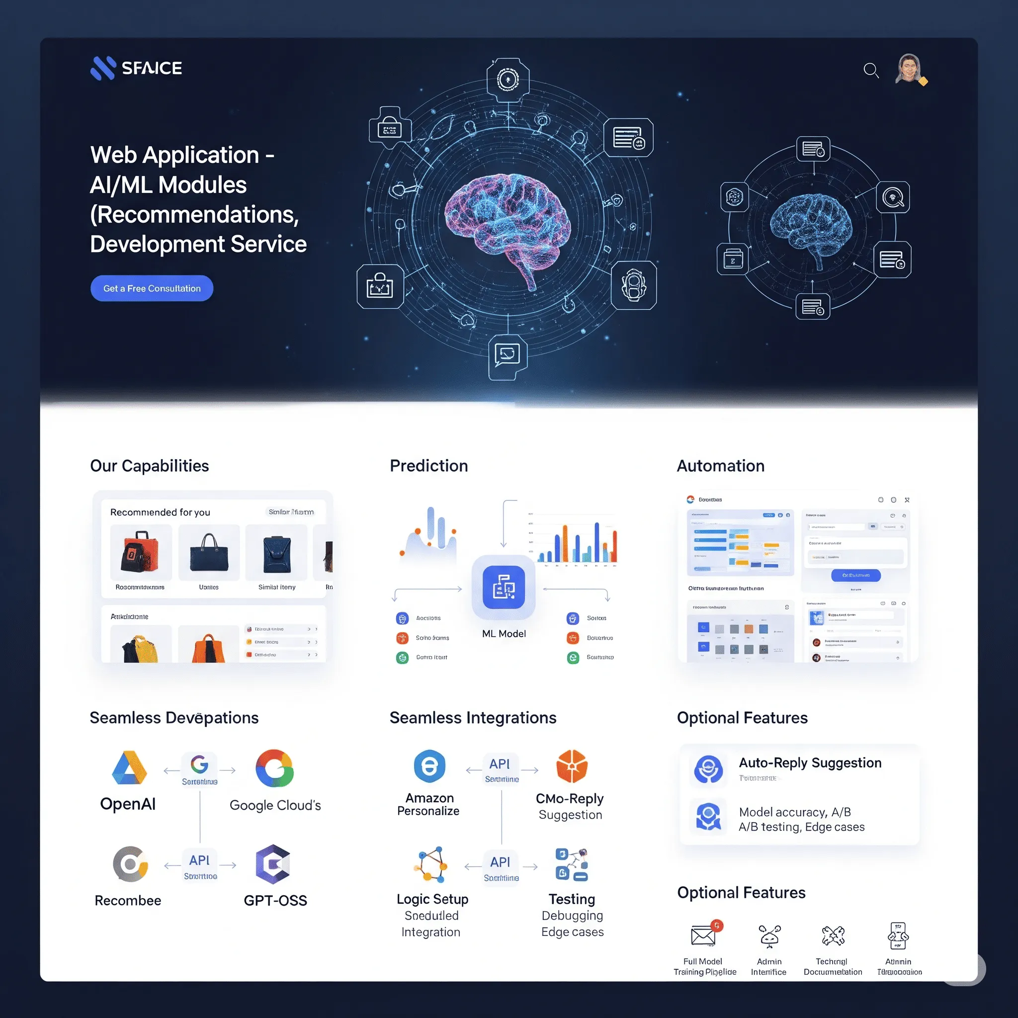 desktop preview of AI-powered recommendation carousel showing personalized product suggestions based on user behavior