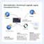 desktop interface showing system health checks and performance metrics for backend services