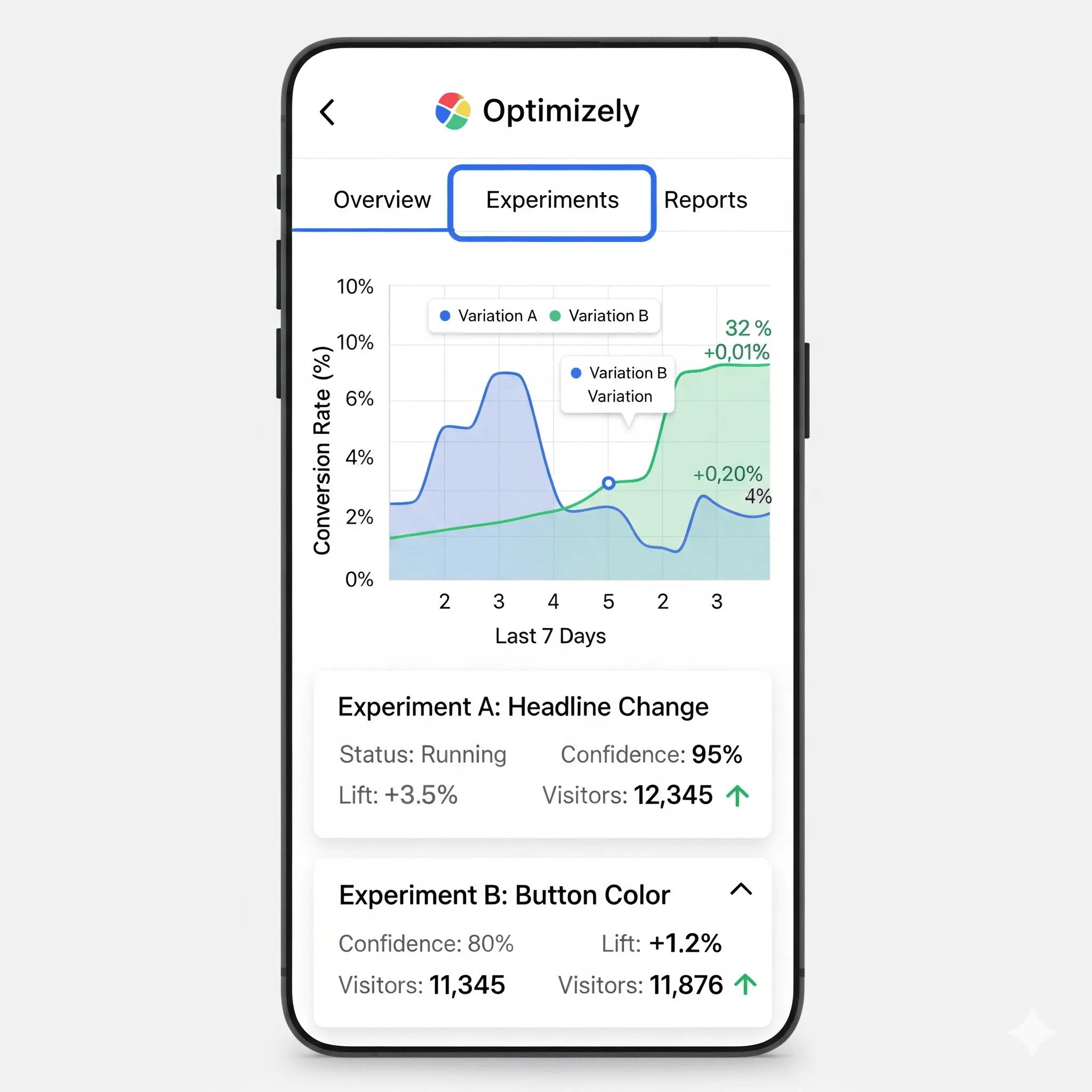 mobile screen showing two button design variations for A/B experiment