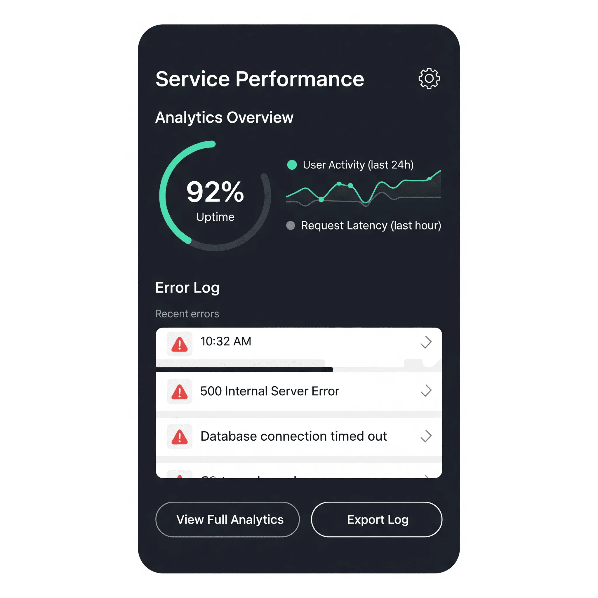 mobile screen showing analytics dashboard with tracked events and user activity charts