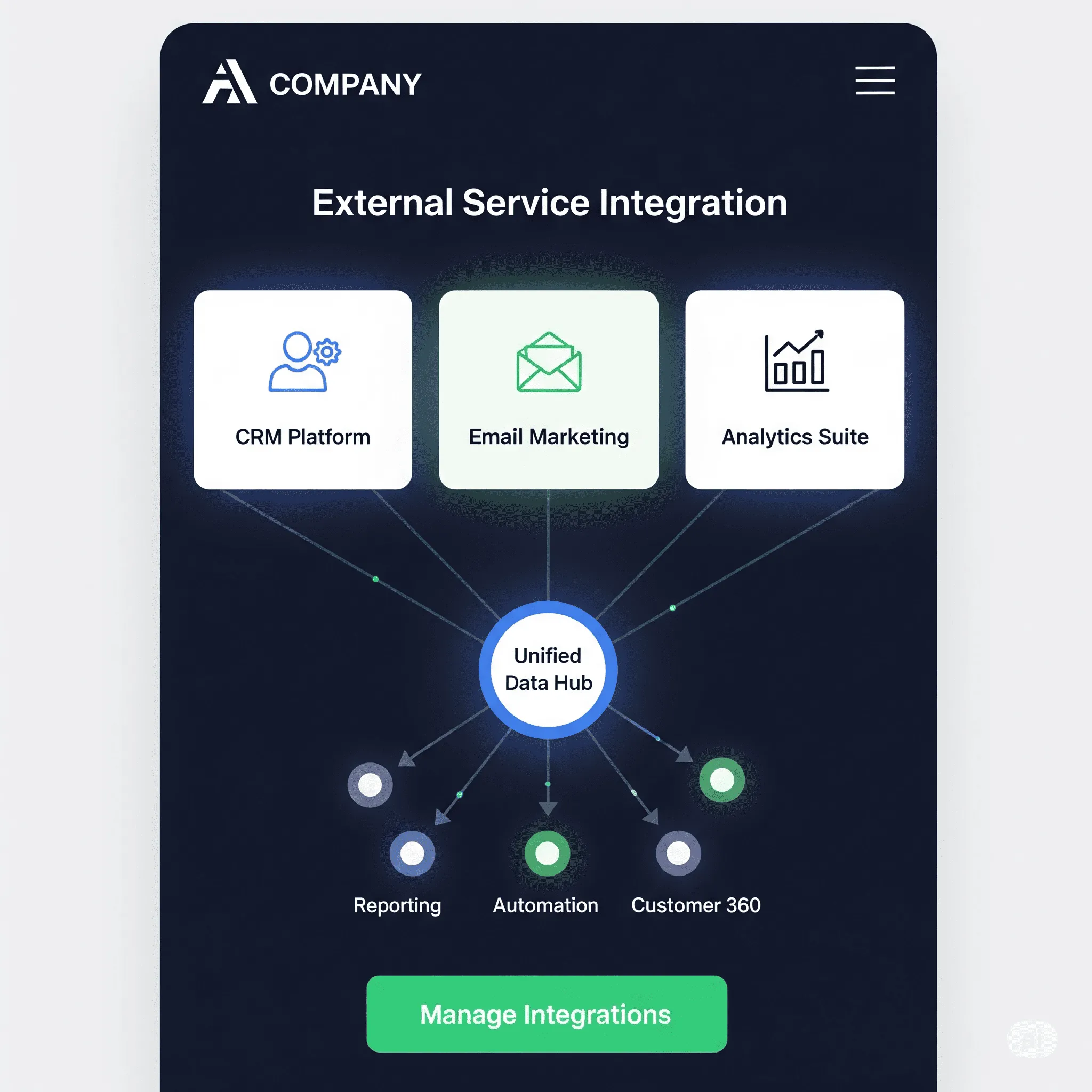 mobile analytics dashboard preview with traffic, conversions, and event insights