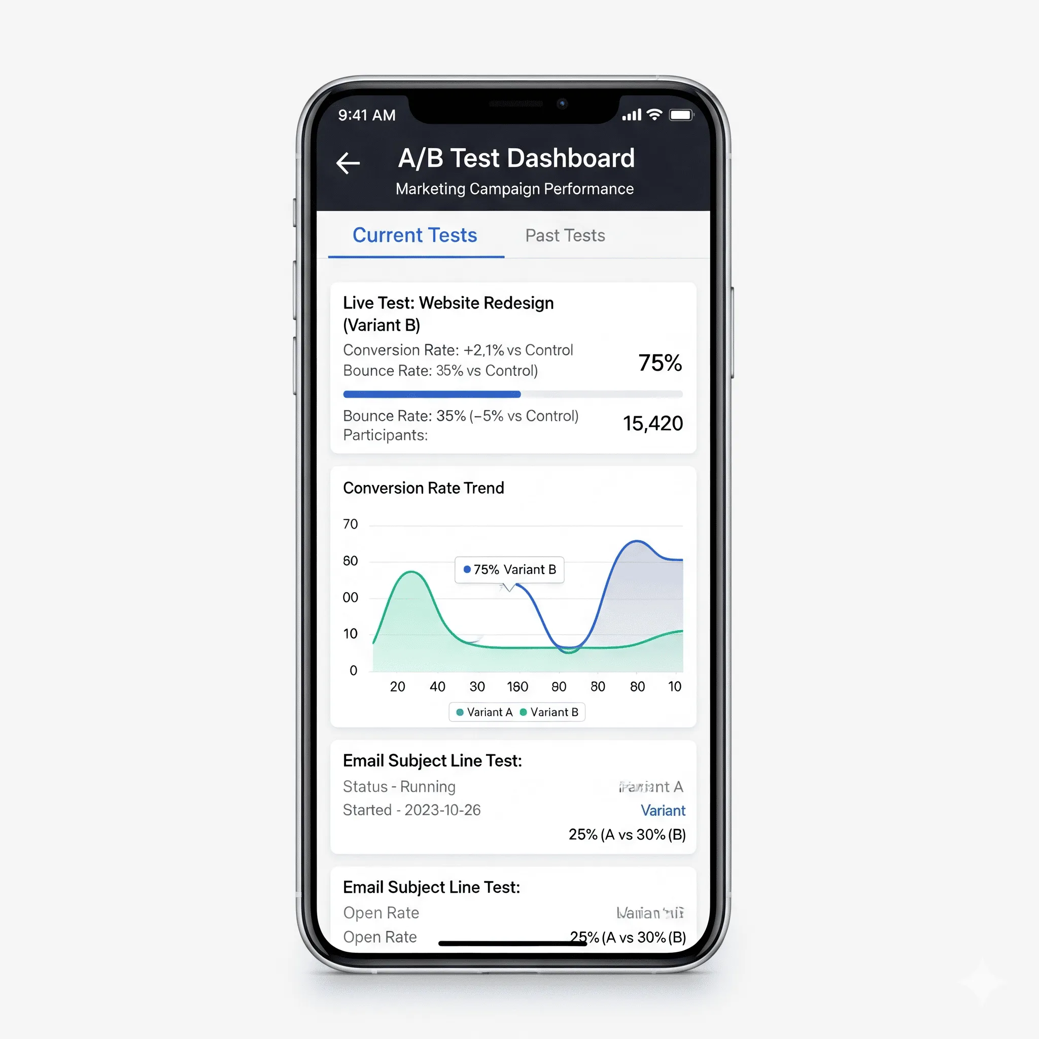 mobile preview of funnel tracking from onboarding to purchase within analytics