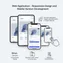 mobile view of responsive homepage layout with optimized load speed and mobile-first design approach